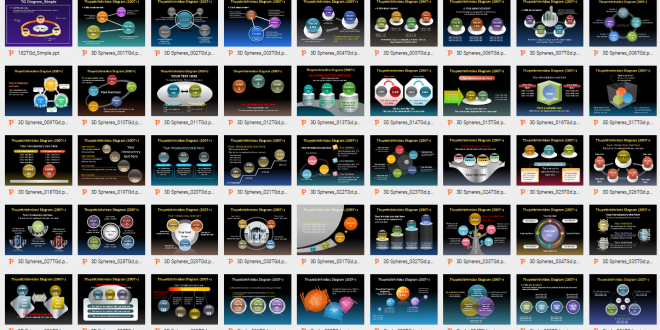 mau powerpint diagram